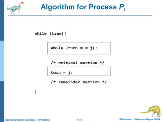 Comprehensive Overview of Process Synchronization in Operating Systems ...