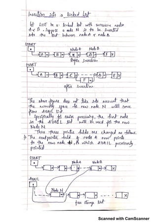 Scanned with CamScanner
 