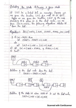 Scanned with CamScanner
 