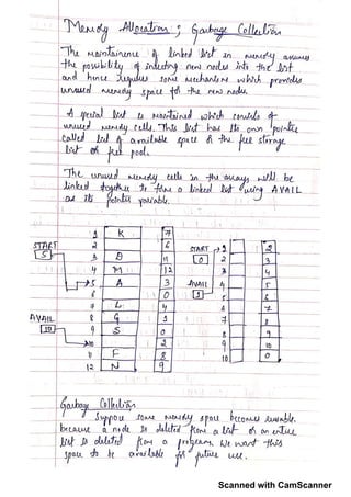 Scanned with CamScanner
 