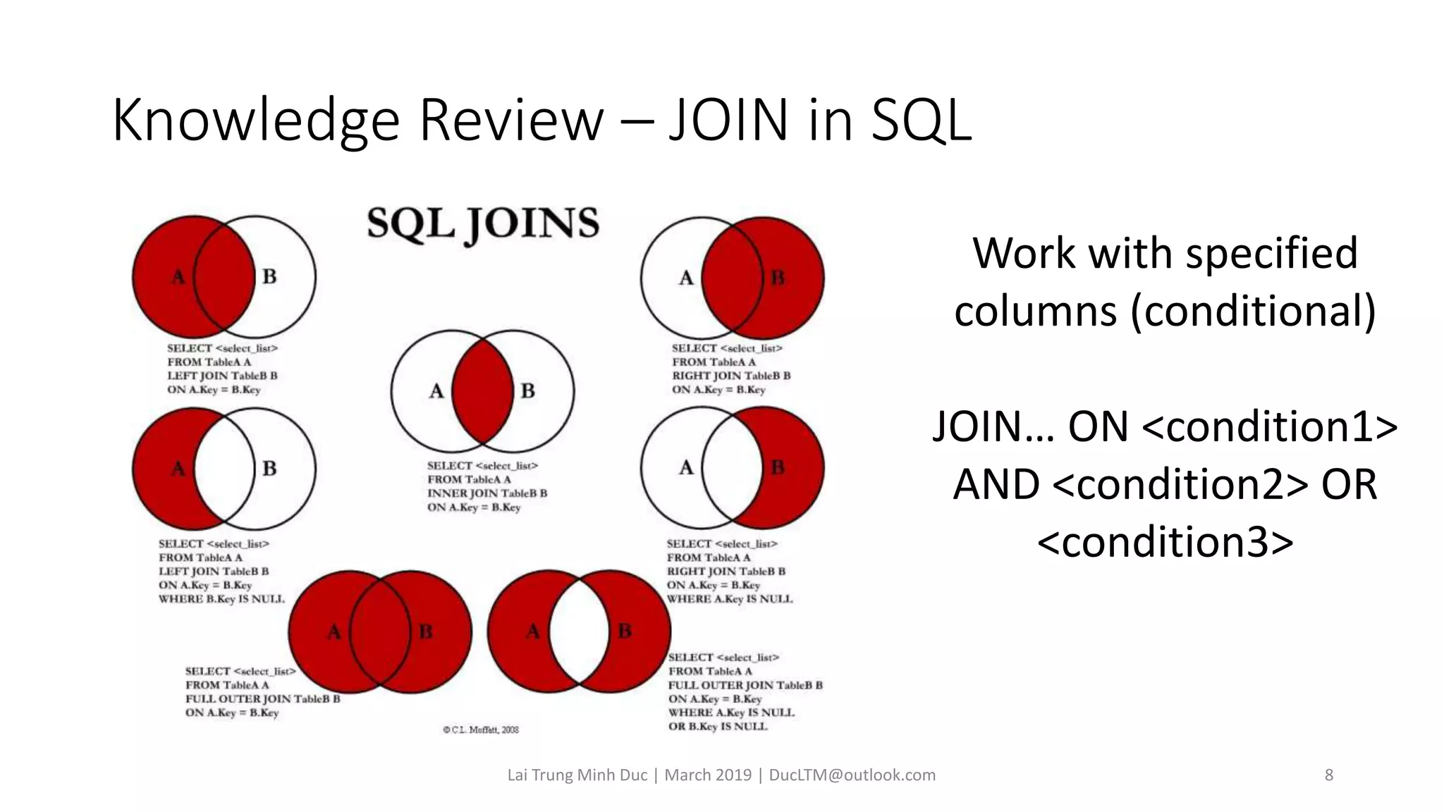Knowledge Review – JOIN in SQL
Lai Trung Minh Duc | March 2019 | DucLTM@outlook.com 8
Work with specified
columns (conditional)
JOIN… ON <condition1>
AND <condition2> OR
<condition3>
 