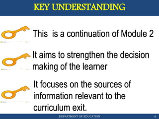 CGP Module 3: Reaffirming the Chosen Track | PPTX