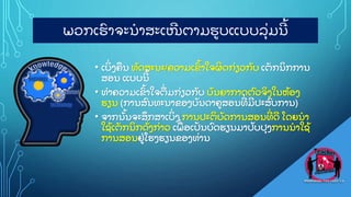 ພວກເຮ
ົ າຈະນາສະເໜ
ີ ຕາມຮບແບບລ
ຸູ່ ມນ
ີ ູ້
• ເບ
ິູ່ ງຄນ ທ
ັ ດສະນະ/ຄວາມເຂ
ົູ້ າໃຈຜ
ິ ດກ
ູ່ ຽວກ
ັ ບ ເຕ
ັ ກນ
ິ ກການ
ສອນ ແບບນ
ີ ູ້
• ທາຄວາມເຂ
ົູ້ າໃຈຕ
ູ່ ມກ
ູ່ ຽວກ
ັ ບ ບ
ັ ນຍາກາດຕ
ົ ວຈ
ິ ງໃນຫ
ູ້ ອງ
ຮຽນ (ການສ
ົ ນທະນາຂອງບ
ັ ນດາຄສອນທ
ີູ່ ມ
ີ ປະສ
ົ ບການ)
• ຈາກນ
ັູ້ ນຈະສ
ຶ ກສາເບ
ິູ່ ງ ການປະຕ
ິ ບ
ັ ດການສອນທ
ີູ່ ດ
ີ ໂດຍນາ
ໃຊ
ູ້ ເຕ
ັ ກນ
ິ ກດ
ັູ່ ງກ
ູ່ າວ ເພ
ູ່ ອເປ
ັ ນບ
ົ ດຮຽນມາປ
ັ ບປ
ຸ ງການນາໃຊ
ູ້
ການສອນຢ
ູ່ ໂຮງຮຽນຂອງທ
ູ່ ານ
 