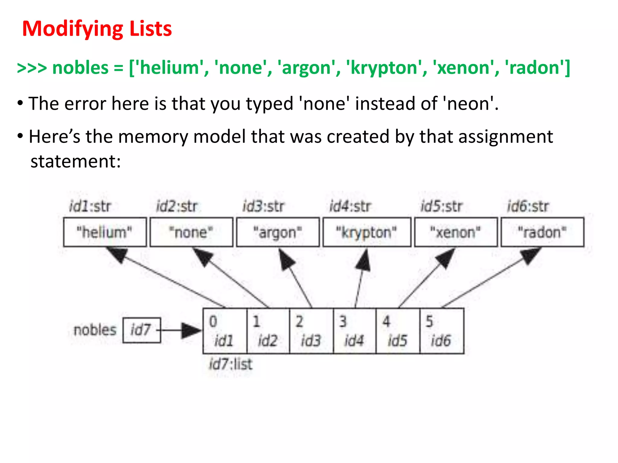 Modifying Lists
>>> nobles = ['helium', 'none', 'argon', 'krypton', 'xenon', 'radon']
• The error here is that you typed 'none' instead of 'neon'.
• Here’s the memory model that was created by that assignment
statement:
 