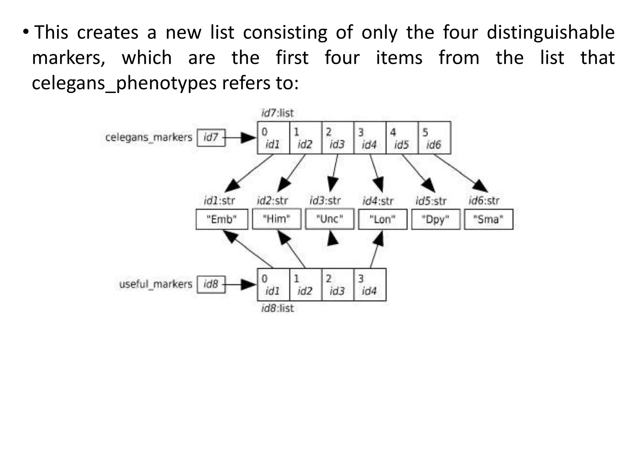 • This creates a new list consisting of only the four distinguishable
markers, which are the first four items from the list that
celegans_phenotypes refers to:
 