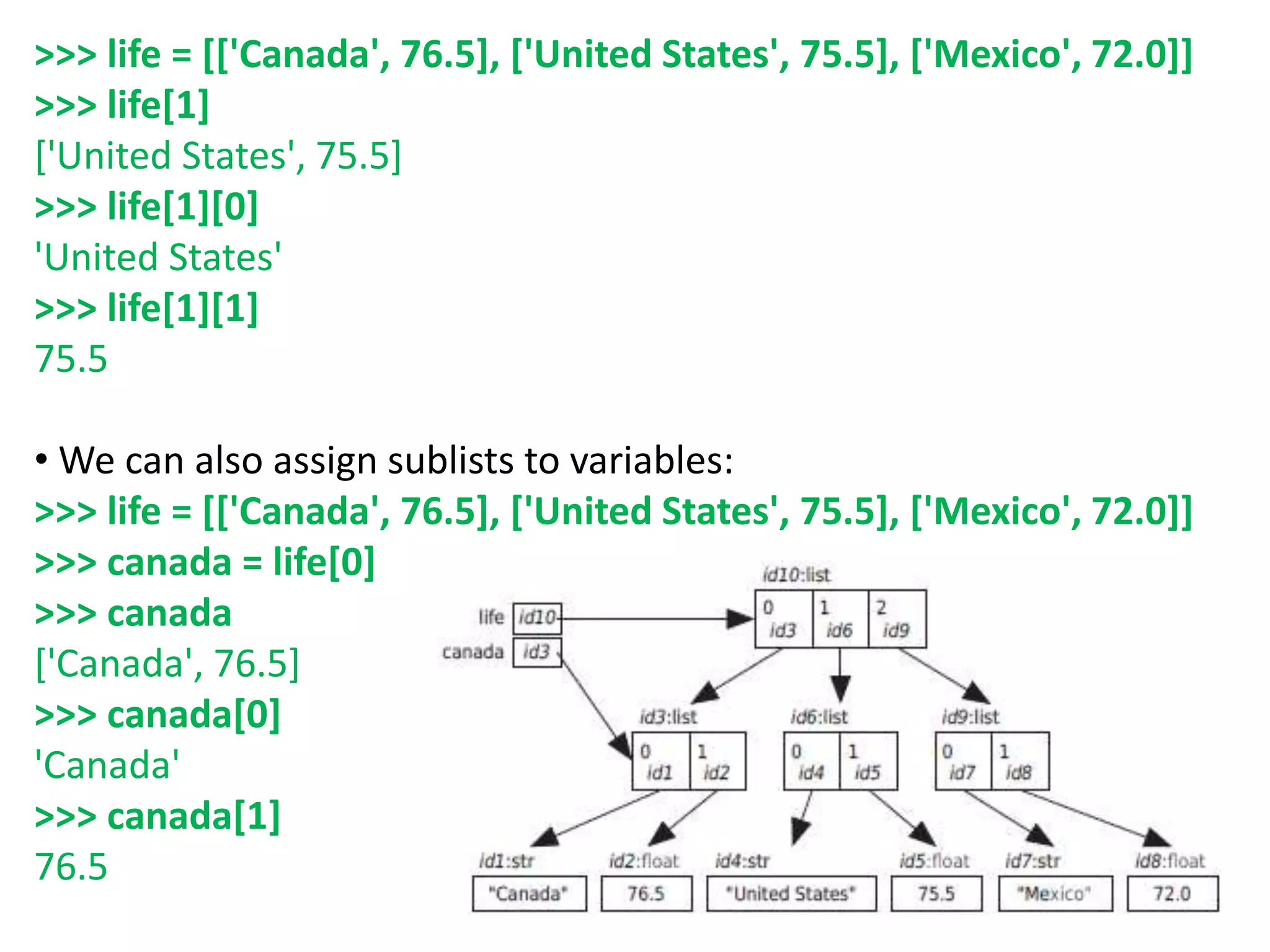 >>> life = [['Canada', 76.5], ['United States', 75.5], ['Mexico', 72.0]]
>>> life[1]
['United States', 75.5]
>>> life[1][0]
'United States'
>>> life[1][1]
75.5
• We can also assign sublists to variables:
>>> life = [['Canada', 76.5], ['United States', 75.5], ['Mexico', 72.0]]
>>> canada = life[0]
>>> canada
['Canada', 76.5]
>>> canada[0]
'Canada'
>>> canada[1]
76.5
 