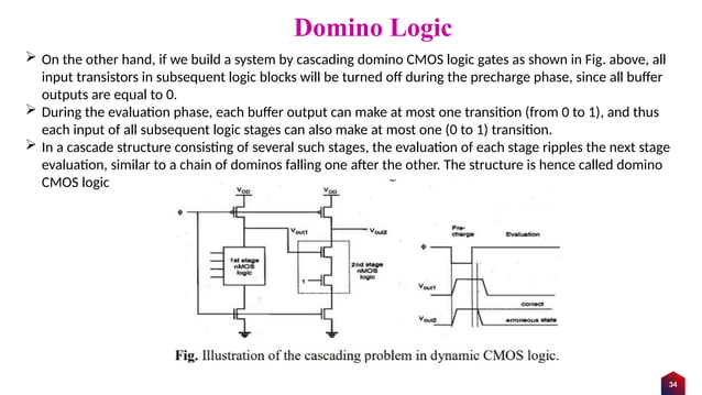 Module 3 Basic Digital And Analog Circuits Pptx