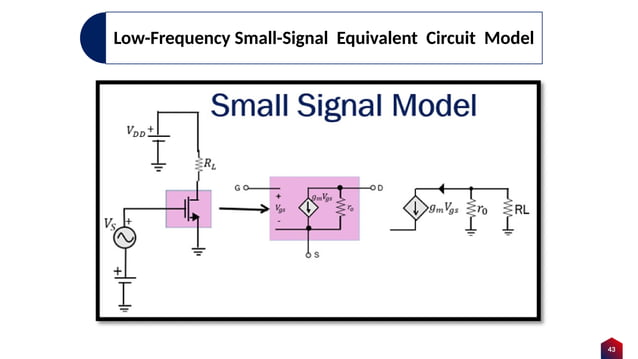 Module 3 Basic Digital And Analog Circuits Pptx