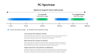 Module-3.pptx 4G and 5G wireless network | PPTX