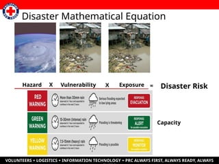 Module-3.-Understanding-Hazards-and-Disasters.edited.pptx