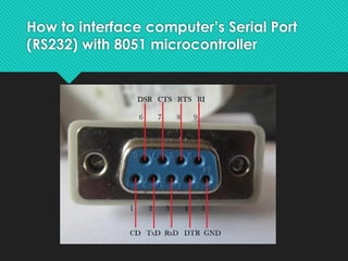Module-3 Advanced peripheral Interface ...