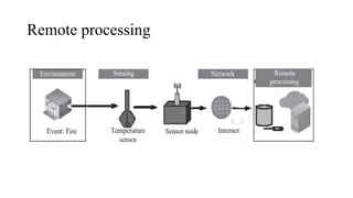 Remote Process Module-3.pptx IoT Processing Topologies and types | PPTX