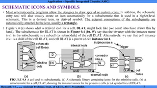 Application Specific Integrated Circuit Module 3 Notes | PDF