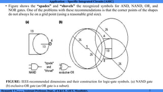 Application Specific Integrated Circuit Module 3 Notes | PDF