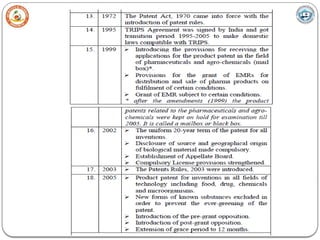 Dr.Pavitra Bai S, Dept. of ISE, SJBIT
 