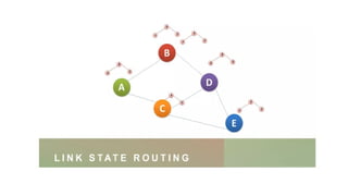 Routing protocols for Wireless sensor networks | PPTX