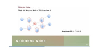 Routing protocols for Wireless sensor networks | PPTX