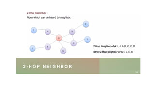 Routing protocols for Wireless sensor networks | PPTX