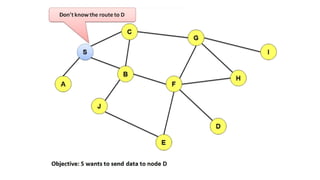 Routing protocols for Wireless sensor networks | PPTX