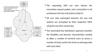 Deeksha M, Dept of CSE, AIET 12
 The requesting SSM can now release the
connection request packet, and a connection is set
up between the two end systems (step 4).
 All user data exchanged between the two end
systems are encrypted by their respective SSMs
using the one-time session key.
 The automated key distribution approach provides
the flexibility and dynamic characteristics needed
to allow a number of terminal users to access a
number of hosts and for the hosts to exchange data
with each other
 