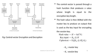 Deeksha M, Dept of CSE, AIET 18
Fig: Control vector Encryption and Decryption
 The control vector is passed through a
hash function that produces a value
whose length is equal to the
encryption key length.
 The hash value is then XORed with the
master key to produce an output that
is used as the key input for encrypting
the session key.
- Km : master key
- Ks : session key
 
