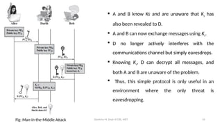 Deeksha M, Dept of CSE, AIET 24
Fig: Man-in-the-Middle Attack
 A and B know Ks and are unaware that Ks has
also been revealed to D.
 A and B can now exchange messages using Ks.
 D no longer actively interferes with the
communications channel but simply eavesdrops.
 Knowing Ks, D can decrypt all messages, and
both A and B are unaware of the problem.
 Thus, this simple protocol is only useful in an
environment where the only threat is
eavesdropping.
 