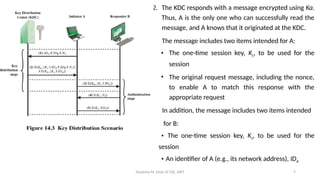 Deeksha M, Dept of CSE, AIET 7
2. The KDC responds with a message encrypted using Ka.
Thus, A is the only one who can successfully read the
message, and A knows that it originated at the KDC.
The message includes two items intended for A:
• The one-time session key, Ks, to be used for the
session
• The original request message, including the nonce,
to enable A to match this response with the
appropriate request
In addition, the message includes two items intended
for B:
• The one-time session key, Ks, to be used for the
session
• An identifier of A (e.g., its network address), IDA
 