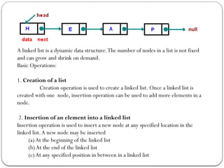 Creating A Linked List Linked list is a linear data structure and its types | PPTX