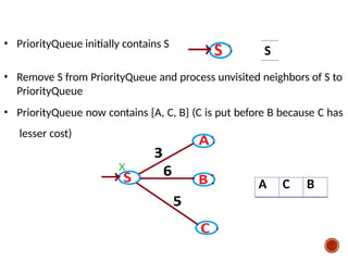 Module-3.pptx in artificial intelligence in vtu syllabus | PPTX
