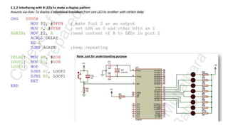 Comprehensive Programming and Interfacing Techniques for 8051 ...