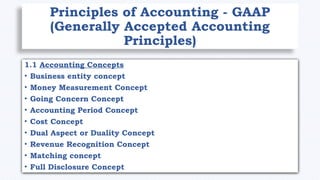 Comprehensive Principles of Financial Accounting and GAAP Concepts | PPTX