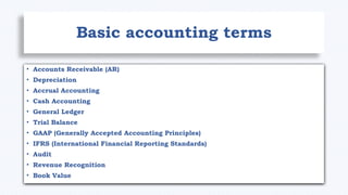 Comprehensive Principles of Financial Accounting and GAAP Concepts | PPTX