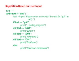 Comprehensive Guide to Python Lists: Storage, Access, and Modification ...