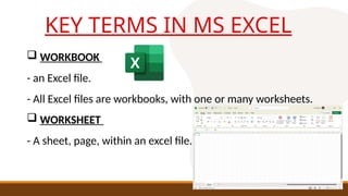 Module-3-5-Microsoft-Word-PPT-Excel.pptx