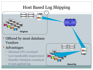 Host Based Log Shipping
 Offered by most database
Vendors
 Advantages
 Minimal CPU overhead
 Low bandwidth requirement
 Standby Database consistent
to last applied log
Original
Logs
Stand By
Logs
IP
 