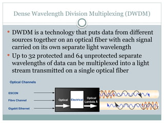 Dense Wavelength Division Multiplexing (DWDM)
 DWDM is a technology that puts data from different
sources together on an optical fiber with each signal
carried on its own separate light wavelength
 Up to 32 protected and 64 unprotected separate
wavelengths of data can be multiplexed into a light
stream transmitted on a single optical fiber
ESCON
Fibre Channel
Gigabit Ethernet
Optical Channels
Optical Electrical
Optical
Lambda λ
 