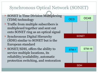 Synchronous Optical Network (SONET)
 SONET is Time Division Multiplexing
(TDM) technology
 Traffic from multiple subscribers is
multiplexed together and sent out
onto SONET ring as an optical signal
 Synchronous Digital Hierarchy
(SDH) similar to SONET but is the
European standard
 SONET/SDH, offers the ability to
service multiple locations, its
reliability/availability, automatic
protection switching, and restoration
SDH
STM-1 STM-16
SONET
OC3 OC48
 