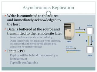 Asynchronous Replication
 Write is committed to the source
and immediately acknowledged to
the host
 Data is buffered at the source and
transmitted to the remote site later
◦ Some vendors maintain write ordering
◦ Other vendors do not maintain write ordering,
but ensure that the replica will always be a
consistent re-startable image
 Finite RPO
◦ Replica will be behind the source by a
finite amount
◦ Typically configurable
1
4
2
3
Data Write
Data Acknowledgement
Host
Target
Source
 