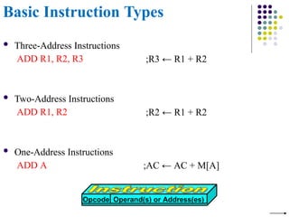 Basic Instruction Types
 Three-Address Instructions
ADD R1, R2, R3 ;R3 ← R1 + R2
 Two-Address Instructions
ADD R1, R2 ;R2 ← R1 + R2
 One-Address Instructions
ADD A ;AC ← AC + M[A]
Opcode Operand(s) or Address(es)
 