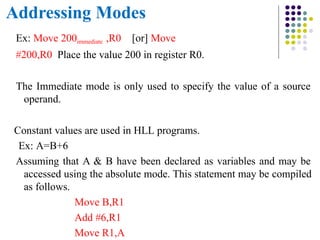 Addressing Modes
Ex: Move 200immediate ,R0 [or] Move
#200,R0 Place the value 200 in register R0.
The Immediate mode is only used to specify the value of a source
operand.
Constant values are used in HLL programs.
Ex: A=B+6
Assuming that A & B have been declared as variables and may be
accessed using the absolute mode. This statement may be compiled
as follows.
Move B,R1
Add #6,R1
Move R1,A
 