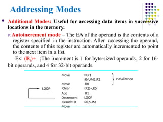 Addressing Modes
 Additional Modes: Useful for accessing data items in successive
locations in the memory.
9. Autoincrement mode – The EA of the operand is the contents of a
register specified in the instruction. After accessing the operand,
the contents of this register are automatically incremented to point
to the next item in a list.
Ex: (Ri)+ ;The increment is 1 for byte-sized operands, 2 for 16-
bit operands, and 4 for 32-bit operands.
N,R1
#NUM1,R2
R0
(R2)+,R0
R1
LOOP
R0,SUM
Move
Move
Clear
Add
Decrement
Branch>0
Move
Initialization
LOOP
 