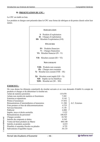 Introduction aux Sciences de Gestion Comptabilité Générale
Portail des Etudiants d’Economie - 10 -
©www.e-tahero.net
B) PRESENTATION DU CPC :
Le CPC est établi en liste.
Les produits et charges sont présentés dans le CPC sous forme de rubriques et de postes classés selon leur
nature.
EXERCICE :
On vous donne les éléments constitutifs du résultat suivants et on vous demande d’établir le compte de
produits et charges et de déterminer le résultat net.
Achat de matières premières 135.070
Achats non stockés de matières et fournitures 7.285
Entretien et réparations 9.143
Primes d’assurances 57.852
Rémunérations d’intermédiaires et honoraires 11.380 A.C. Externes
Frais postaux et frais de télécommunications 4.725
Services bancaires 5.138
Publicité 6.000
Impôts, taxes et droits assimilés 5.322
Rémunérations du personnel 108.425
Charges sociales 18.785
Intérêts des emprunts et dettes 8.345
Ventes de biens produits au Maroc 484.140
Intérêts et produits assimilés 6.835
Pénalités et amendes fiscales ou pénales 8.725
Subventions d’équilibre reçues 38.135
EXPLOITATION
I- Produits d’exploitation
II- Charges d’exploitation
III- Résultat d’exploitation (I-II)
FINANCIER
IV- Produits financiers
V- Charges financières
VI- Résultat financier (IV –V)
VII- Résultat courant (III + VI)
NON COURANT
VIII- Produits non courants
IX- Charges non courantes
X- Résultat non courant (VIII – IX)
XI- Résultat avant impôt (VII + X)
XII- Impôts sur les bénéfices
XIII- Résultat net (XI – XII)
 