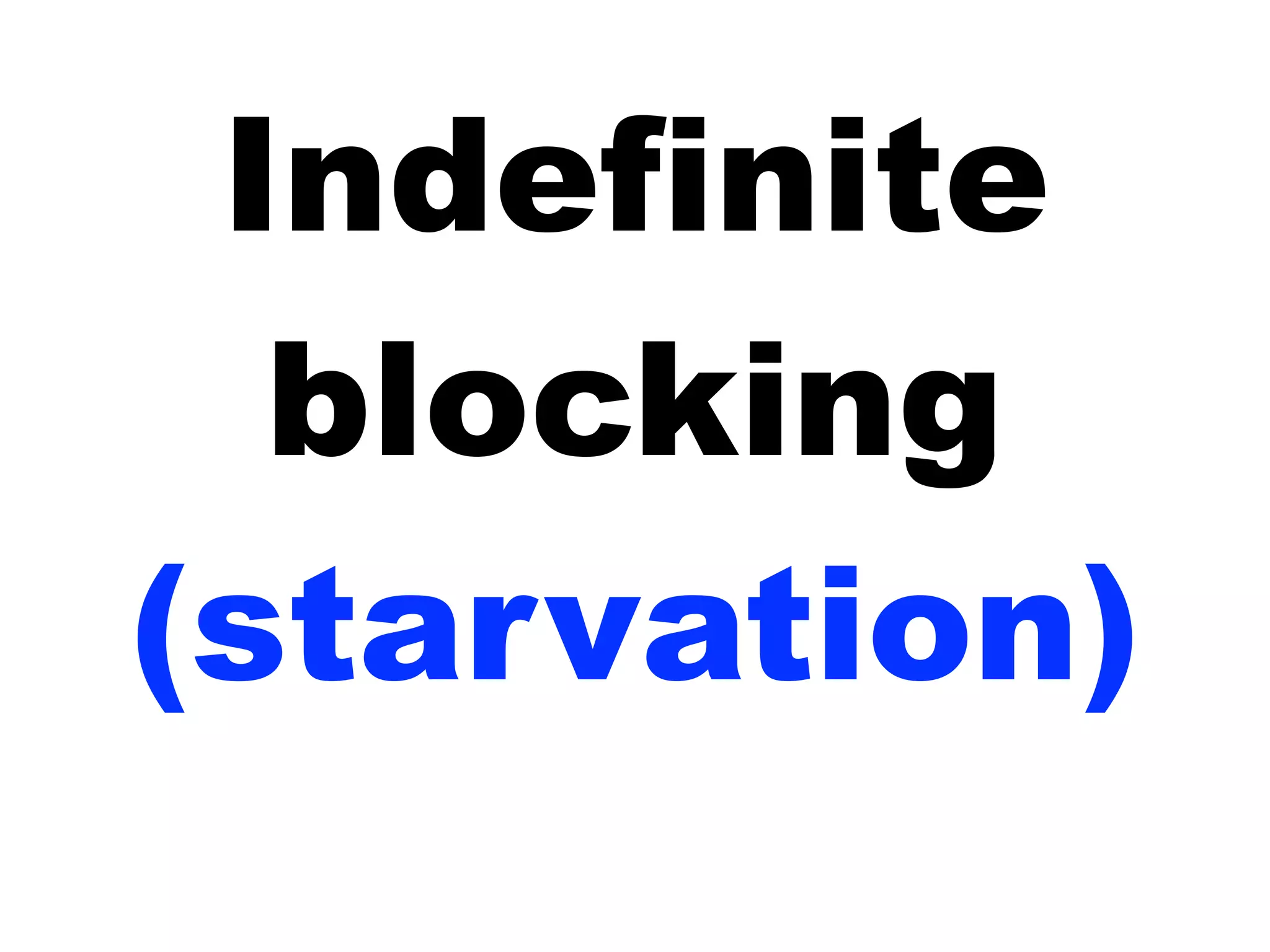 Indefinite
blocking
(starvation)
 