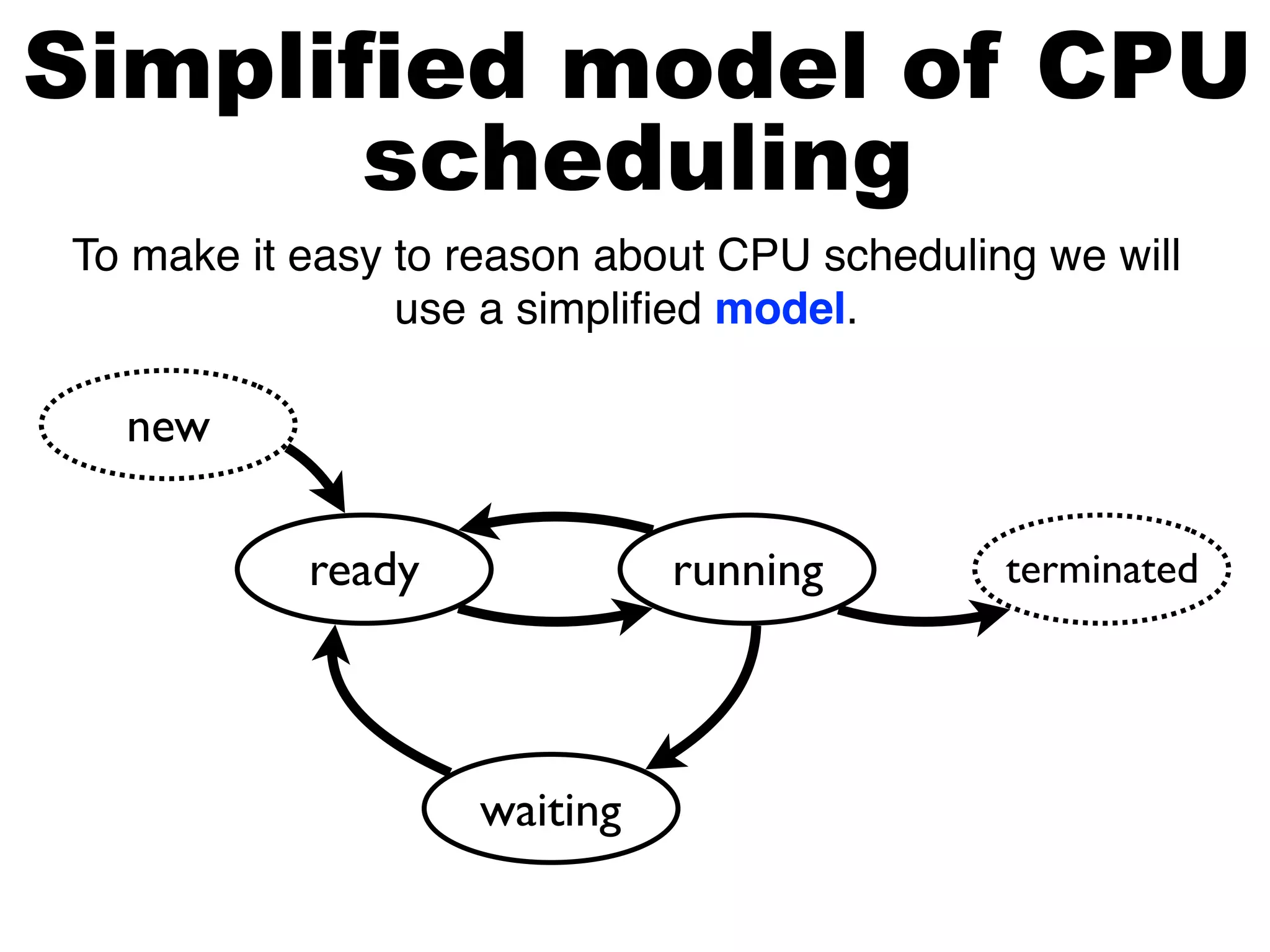 ready running terminated
waiting
new
Simplified model of CPU
scheduling
To make it easy to reason about CPU scheduling we will
use a simpliﬁed model.
 