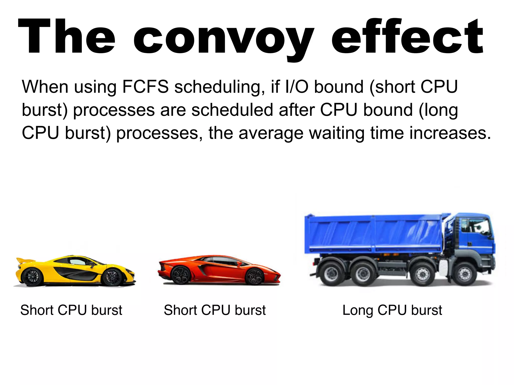 The convoy effect
When using FCFS scheduling, if I/O bound (short CPU
burst) processes are scheduled after CPU bound (long
CPU burst) processes, the average waiting time increases.
Long CPU burstShort CPU burstShort CPU burst
 