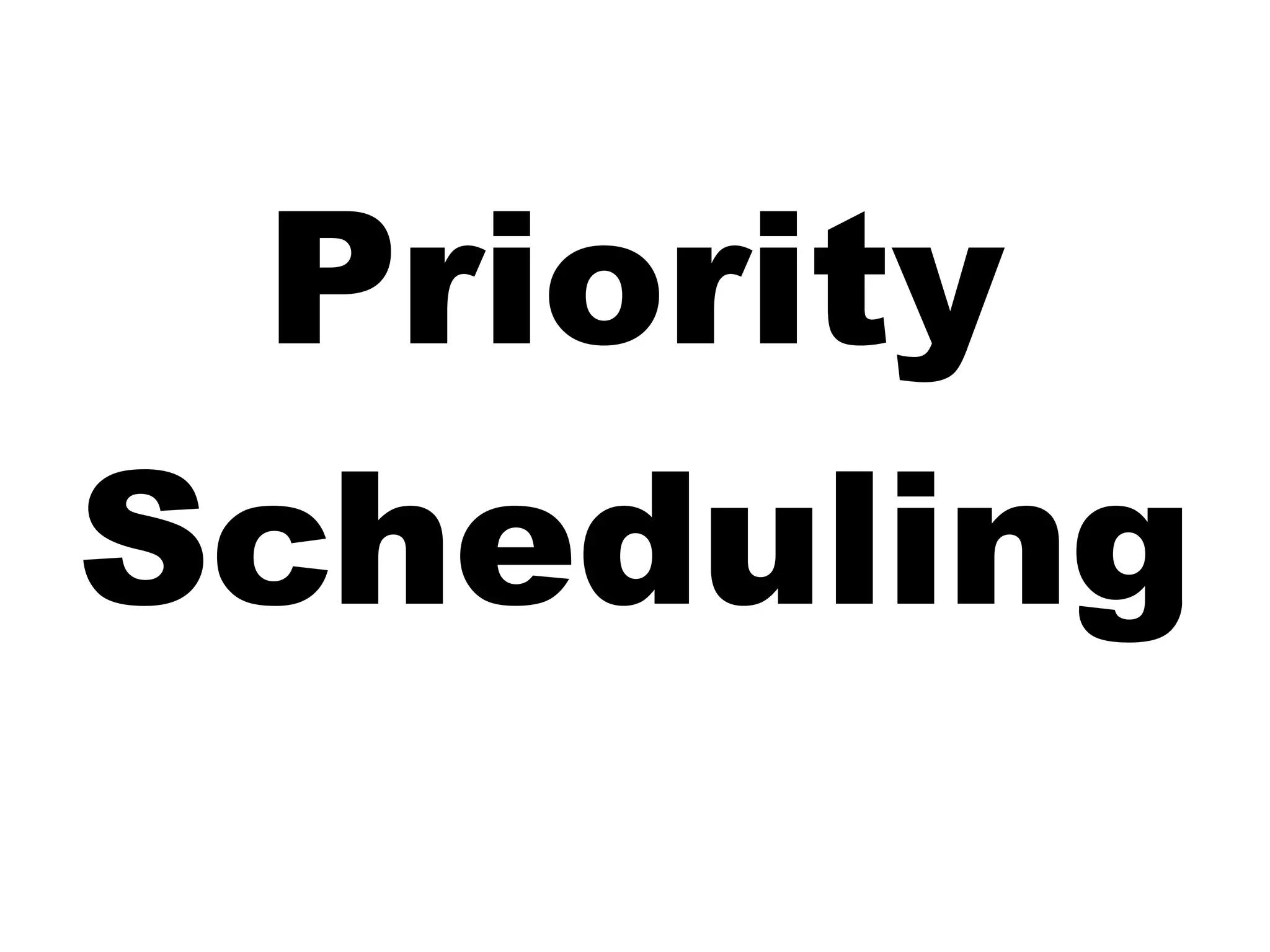 Priority
Scheduling
 