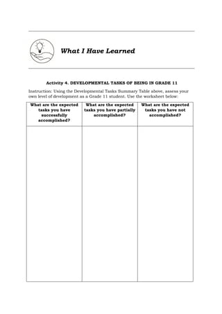 _________________________________________________________________________________
_________________________________________________________________________________
Activity 4. DEVELOPMENTAL TASKS OF BEING IN GRADE 11
Instruction: Using the Developmental Tasks Summary Table above, assess your
own level of development as a Grade 11 student. Use the worksheet below:
What are the expected
tasks you have
successfully
accomplished?
What are the expected
tasks you have partially
accomplished?
What are the expected
tasks you have not
accomplished?
What I Have Learned
 