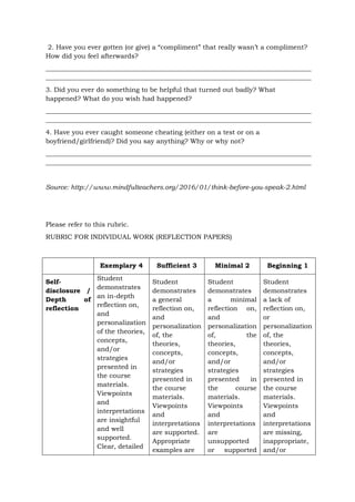 2. Have you ever gotten (or give) a “compliment” that really wasn’t a compliment?
How did you feel afterwards?
_________________________________________________________________________________
_________________________________________________________________________________
3. Did you ever do something to be helpful that turned out badly? What
happened? What do you wish had happened?
_________________________________________________________________________________
_________________________________________________________________________________
4. Have you ever caught someone cheating (either on a test or on a
boyfriend/girlfriend)? Did you say anything? Why or why not?
_________________________________________________________________________________
_________________________________________________________________________________
Source: http://www.mindfulteachers.org/2016/01/think-before-you-speak-2.html
Please refer to this rubric.
RUBRIC FOR INDIVIDUAL WORK (REFLECTION PAPERS)
Exemplary 4 Sufficient 3 Minimal 2 Beginning 1
Self-
disclosure /
Depth of
reflection
Student
demonstrates
an in-depth
reflection on,
and
personalization
of the theories,
concepts,
and/or
strategies
presented in
the course
materials.
Viewpoints
and
interpretations
are insightful
and well
supported.
Clear, detailed
Student
demonstrates
a general
reflection on,
and
personalization
of, the
theories,
concepts,
and/or
strategies
presented in
the course
materials.
Viewpoints
and
interpretations
are supported.
Appropriate
examples are
Student
demonstrates
a minimal
reflection on,
and
personalization
of, the
theories,
concepts,
and/or
strategies
presented in
the course
materials.
Viewpoints
and
interpretations
are
unsupported
or supported
Student
demonstrates
a lack of
reflection on,
or
personalization
of, the
theories,
concepts,
and/or
strategies
presented in
the course
materials.
Viewpoints
and
interpretations
are missing,
inappropriate,
and/or
 