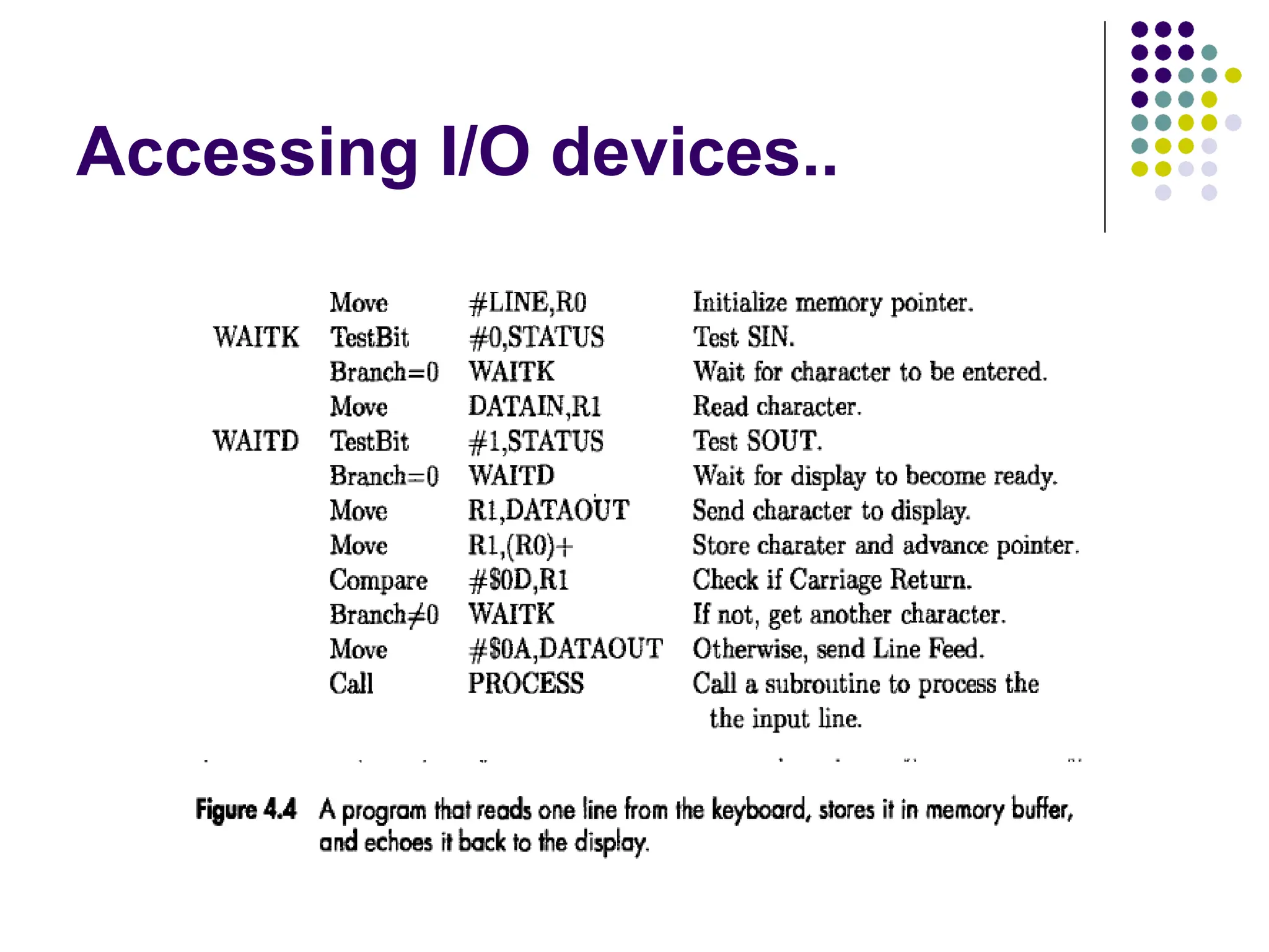 Accessing I/O devices..
 