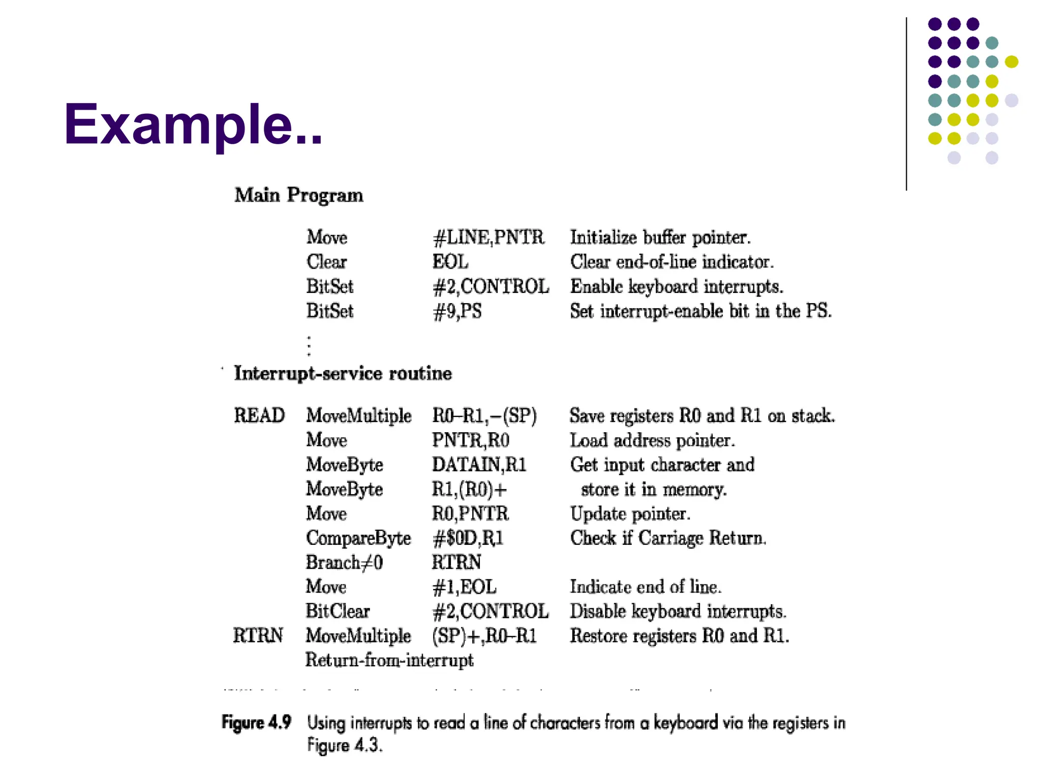 Example..
 